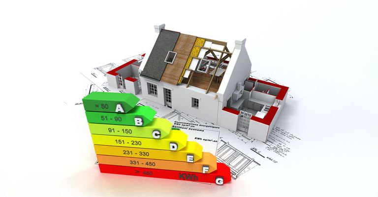 Sanierungspflicht: Auswirkungen auf den Immobilienverkauf